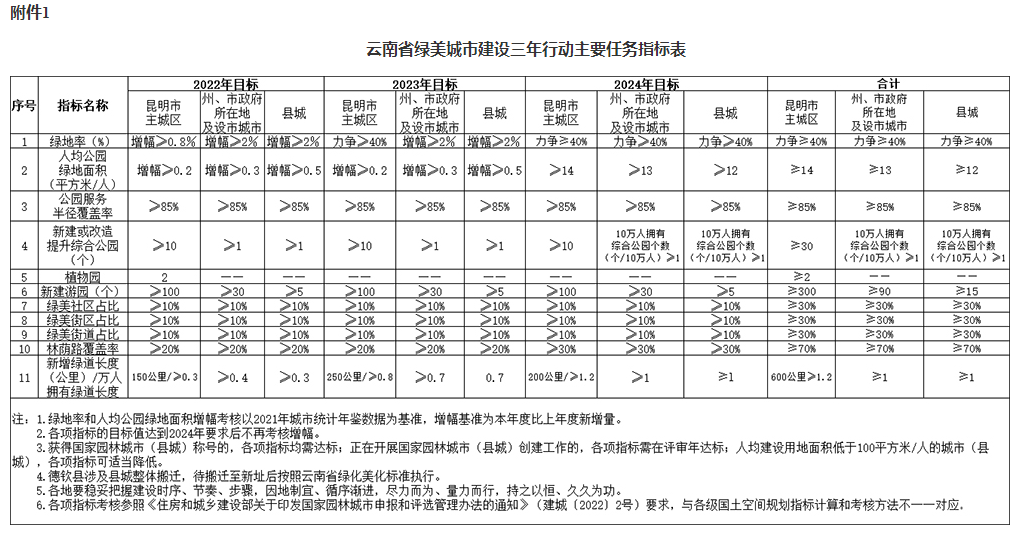 2024正版资料免费大全,灵活性计划实施_经典版21.706