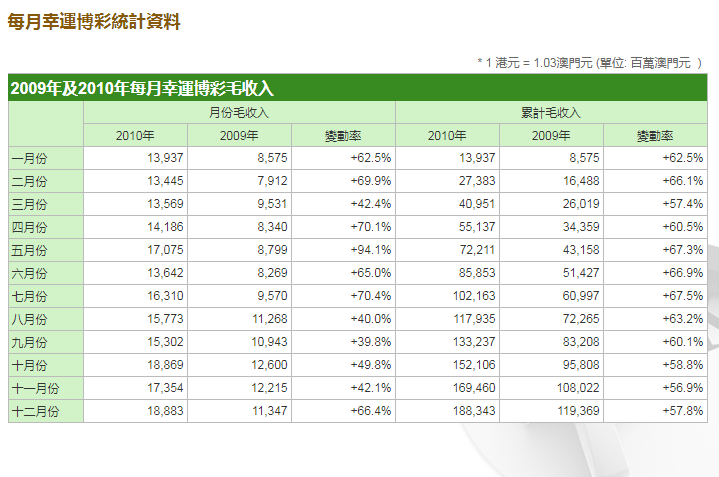 今晚澳门码特开什么号码,效率资料解释落实_3K50.469