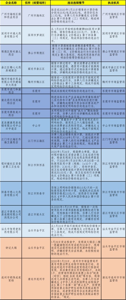 2024澳门开奖历史记录结果查询,决策资料解释落实_kit46.866