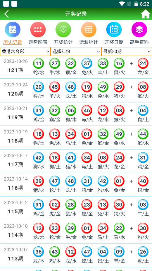 二四六246天天彩,全面执行分析数据_10DM19.96.31