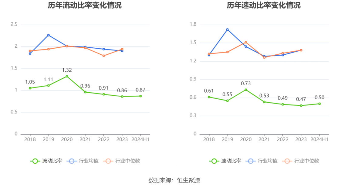 2024澳门今晚开奖结果,可靠设计策略解析_LE版26.475