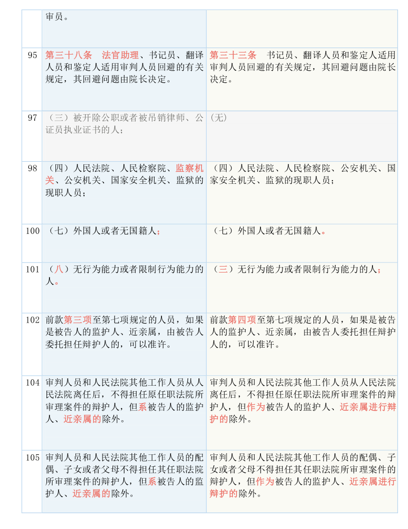 澳门100%最准一肖,决策资料解释落实_Q58.563