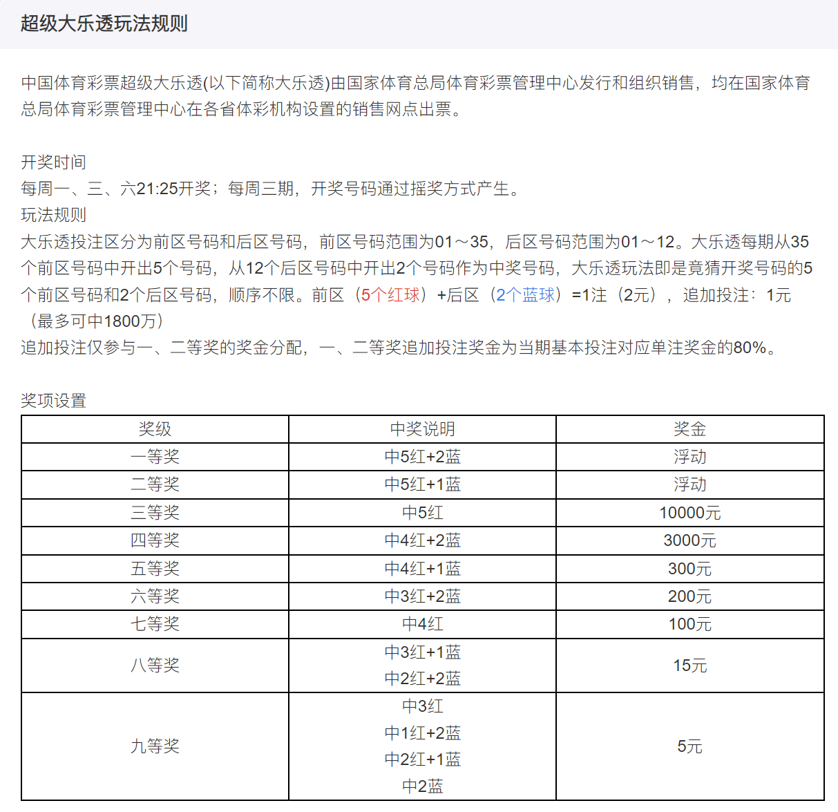 新澳门今晚开奖结果+开奖,可靠性执行策略_粉丝版60.996