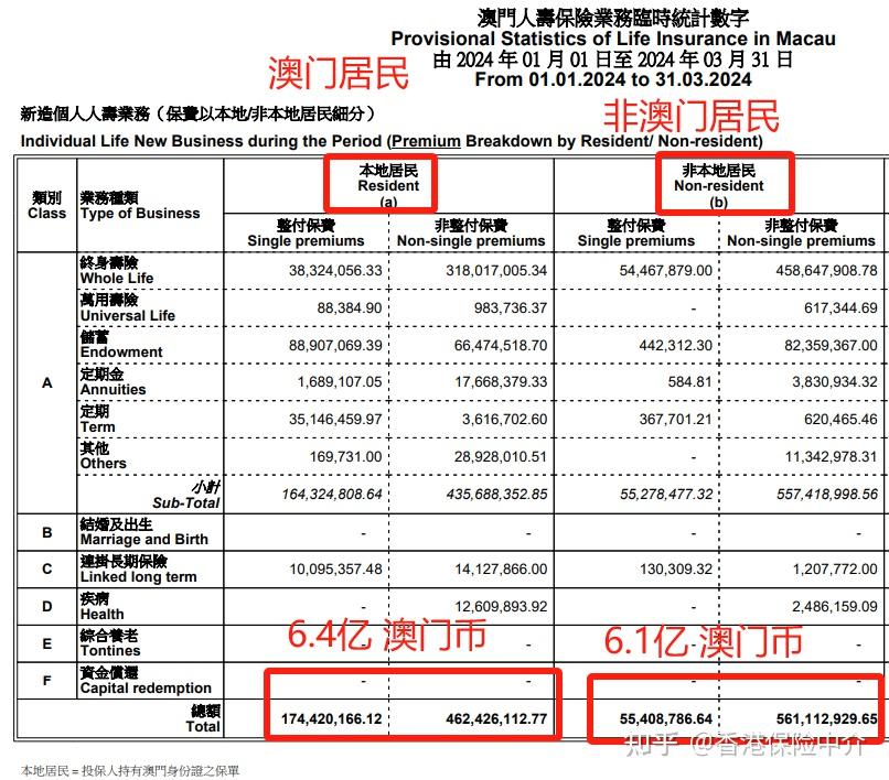 2024年新澳门天天开彩,最新热门解答落实_冒险款42.265