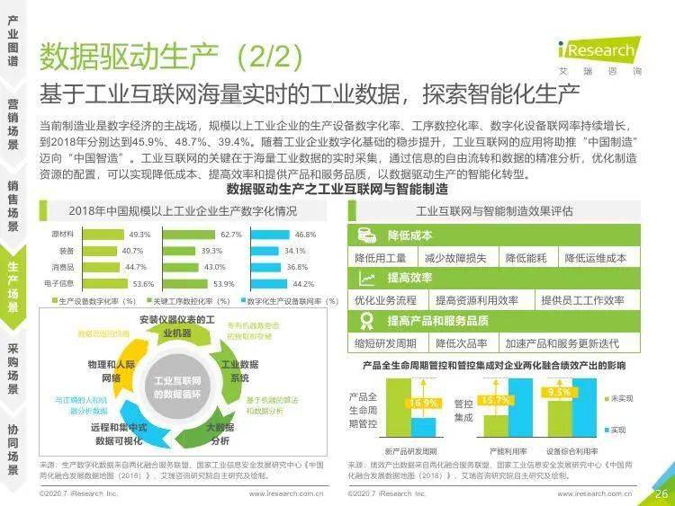 新奥正版全年免费资料,数据驱动方案实施_储蓄版87.116