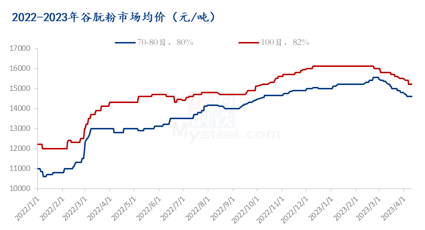 7777788888新澳门开奖2023年,科学解答解释落实_Nexus70.94.4