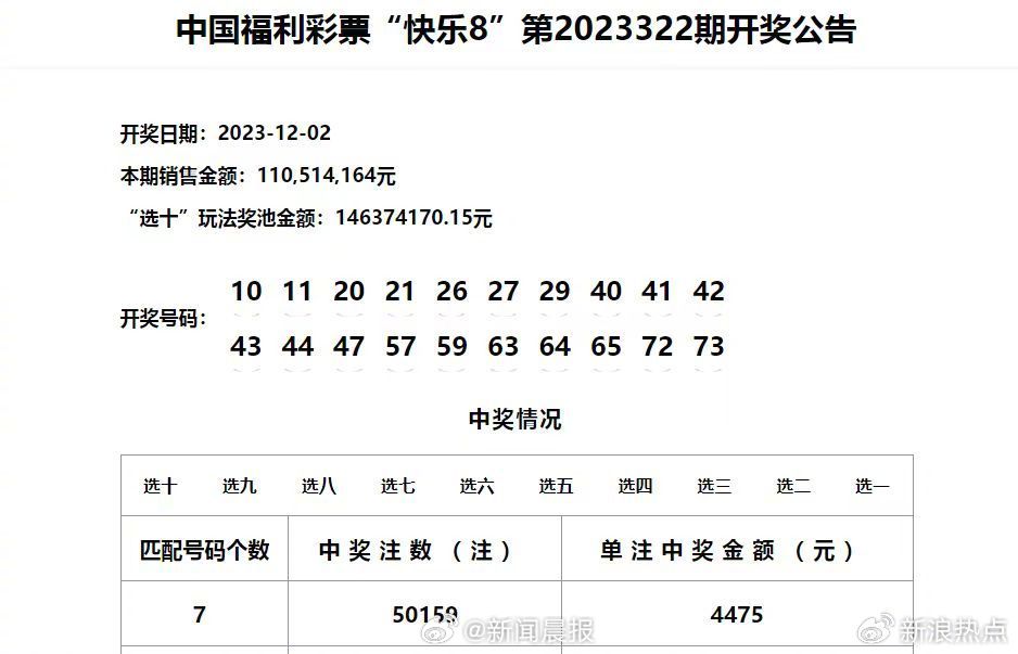 澳门六开彩天天开奖结果生肖卡,市场趋势方案实施_视频版94.349