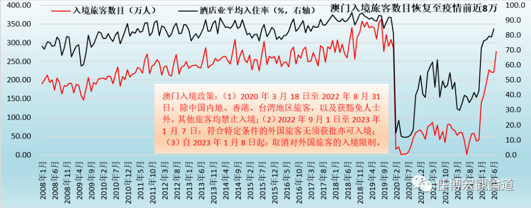 2024今晚澳门开什么号码,广泛的解释落实支持计划_HD87.335