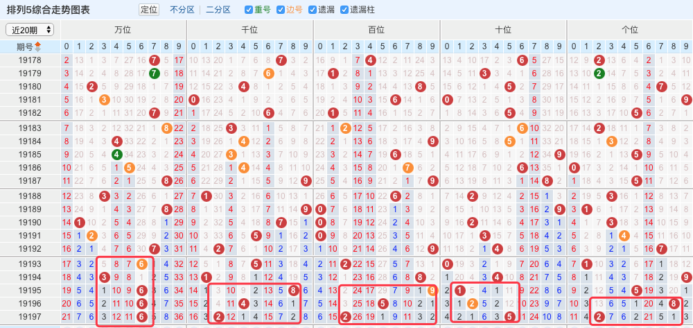 最准一肖一码一一子中特7955,新兴技术推进策略_高级款49.184