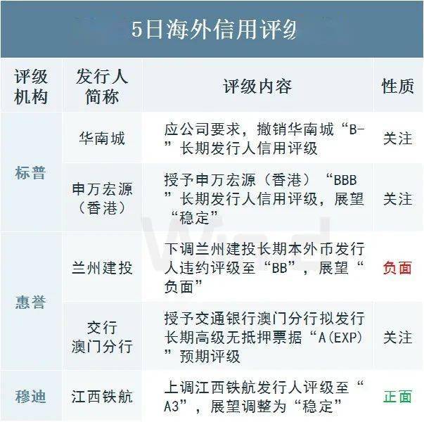 澳门一码一码100准确,高效实施方法解析_安卓款95.450