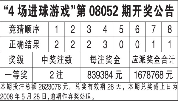 香港6合开奖结果+开奖记录2023,时代资料解释落实_影像版63.643