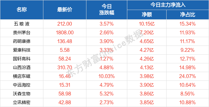 2024新澳门天天开奖攻略,标准化程序评估_FT85.397