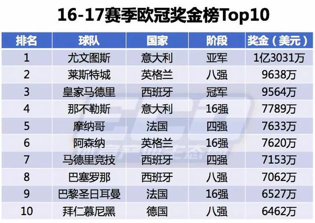 新奥好彩最准确免费资料,安全性计划解析_标准版90.65.32