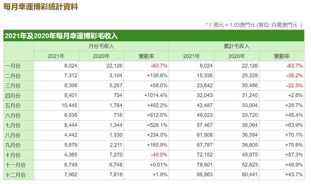 正版新澳门资料大全,收益成语分析落实_视频版29.131