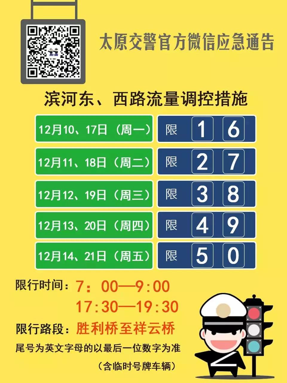 太原7月限行新政实施细节及影响分析