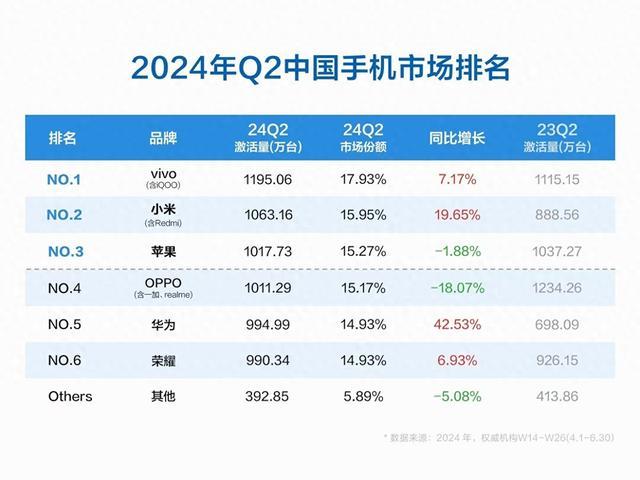 2024年新澳门天天开奖免费查询,市场趋势方案实施_Notebook84.777