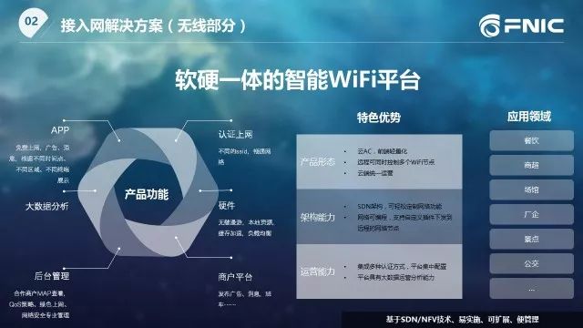 新奥最新版精准特,科学化方案实施探讨_watchOS31.436