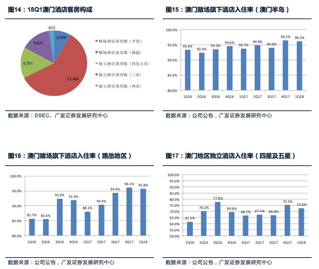 新澳门最精准正最精准龙门,优选方案解析说明_7DM84.664