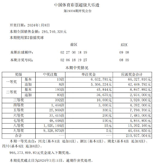 非标门 第44页