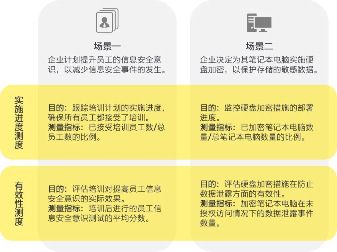 2024新奥资料免费大全,经验解答解释落实_优选版67.28