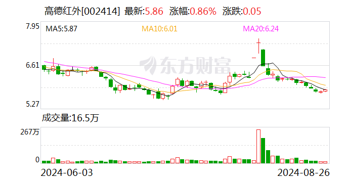 2024新澳资料大全,决策资料解释落实_粉丝款91.33