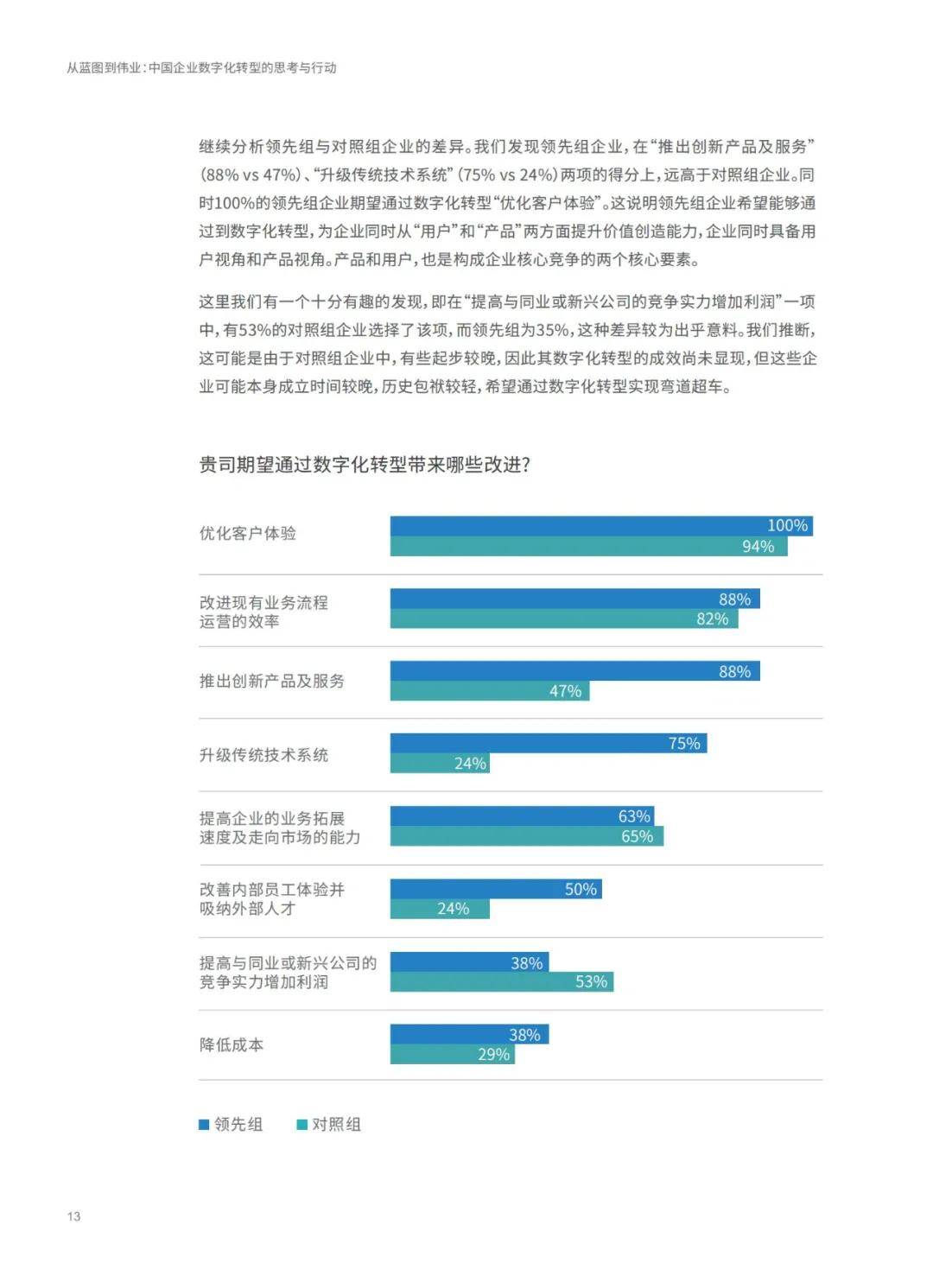 7777788888新澳门正版资料,决策资料解释落实_交互版67.954