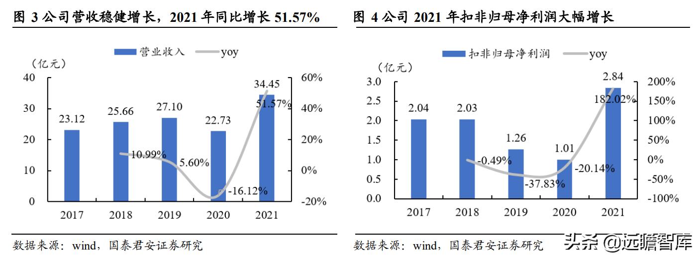 新澳最新版精准特,精细设计策略_专属版87.599