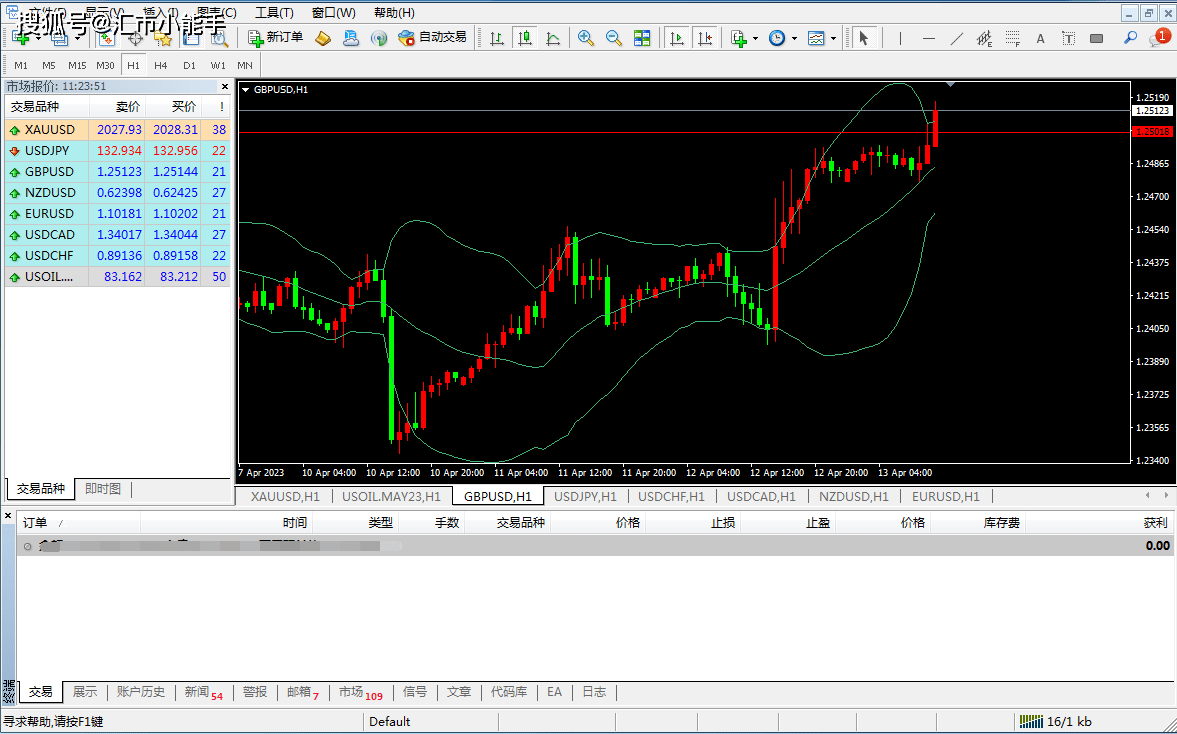 MT5最新版强大功能与优势探索