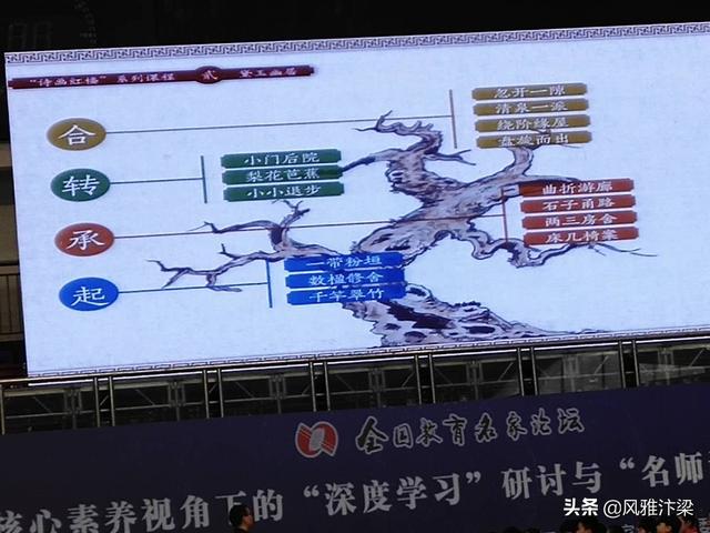 79456濠江论坛杀生肖九半点,它不仅是中华文化的重要组成部分