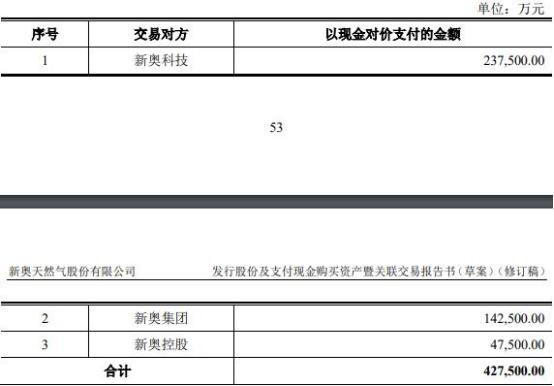 2024新奥精准资料免费大全,安全性策略解析_S44.373