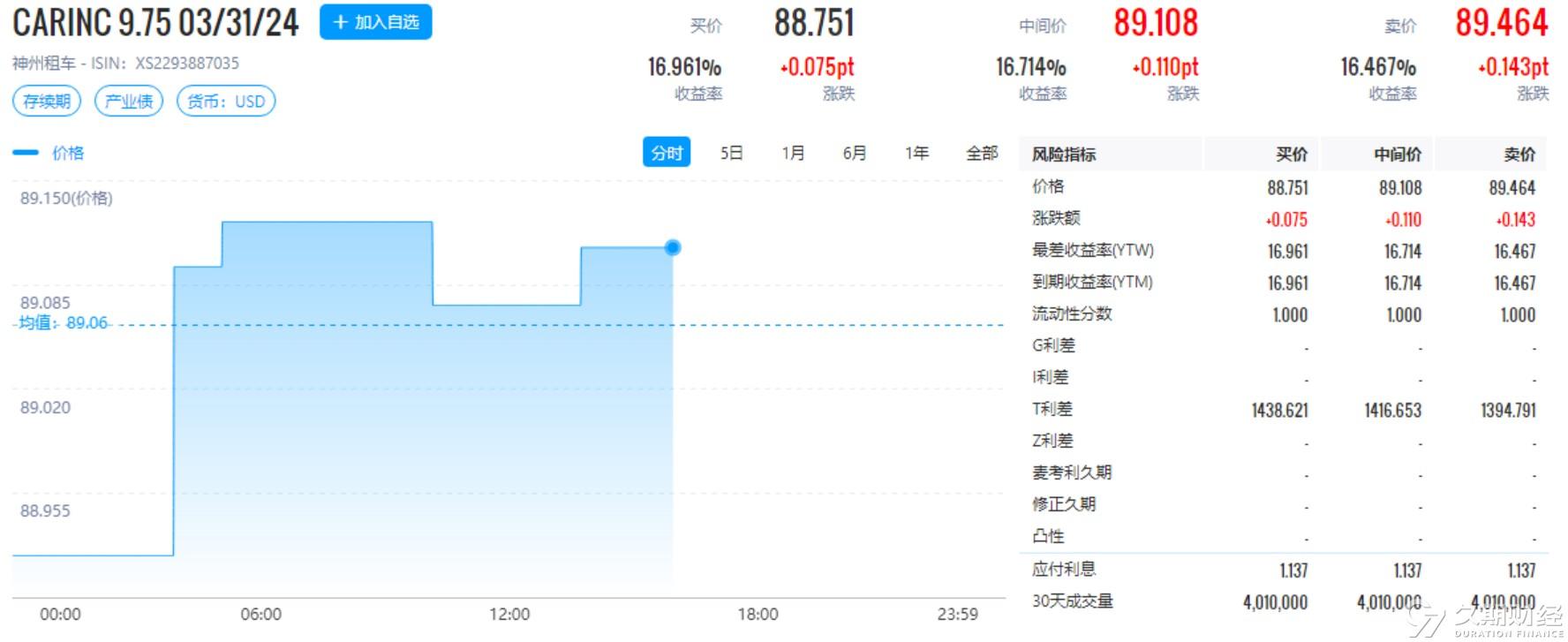 2024新奥今晚开什么,开奖号码：03、11、19、27、33、35+12