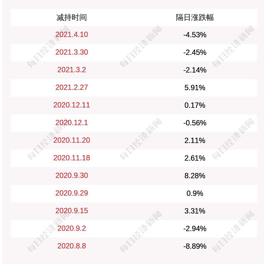 2024今晚澳门开特马,效率资料解释落实_set65.826