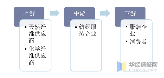 新奥2024年免费资料大全最新优势,旨在为客户提供全面的市场分析