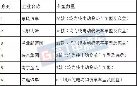 新澳门内部一码精准公开,重要性方法解析_pack29.209