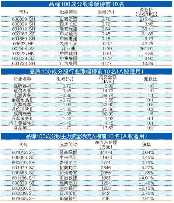 澳门王中王100的资料论坛,理性解答解释落实_mShop99.837