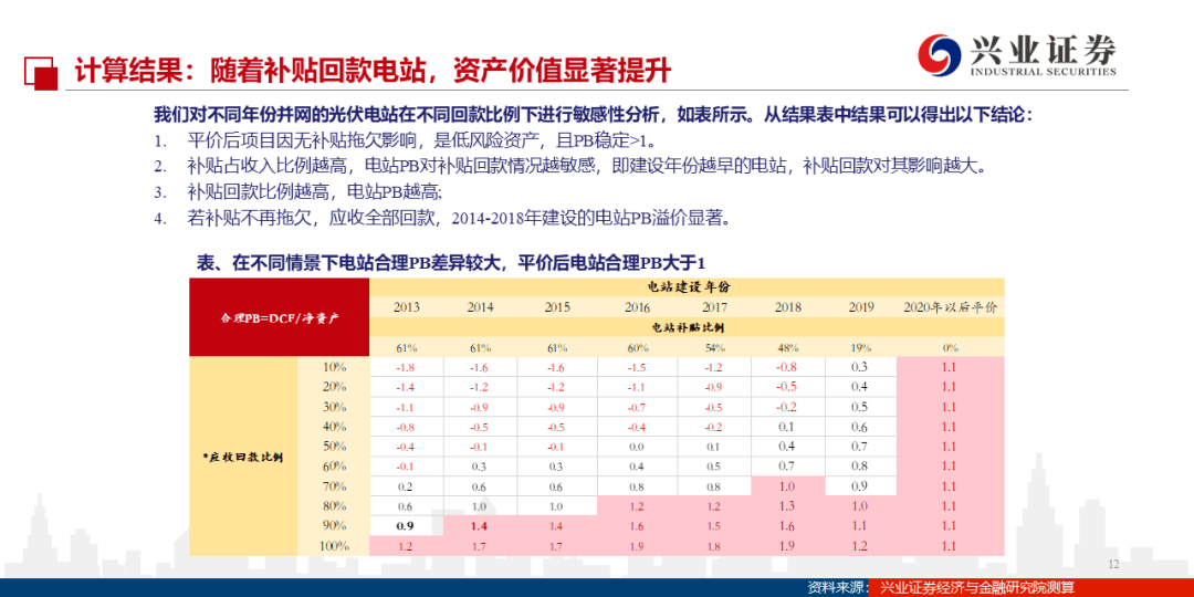 机械自动化设备 第36页