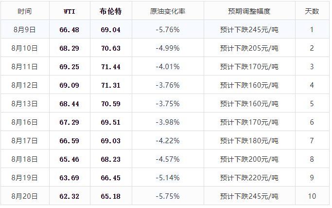 2024澳门今晚开什么生肖,牛生肖在春节期间的开奖概率较高