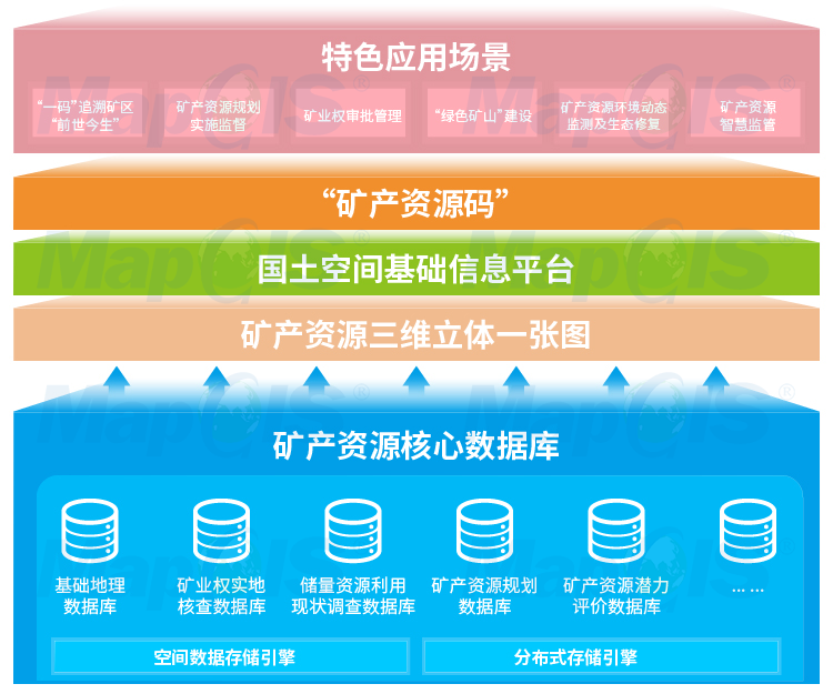 管家婆一码一肖正确,新兴技术推进策略_uShop39.527