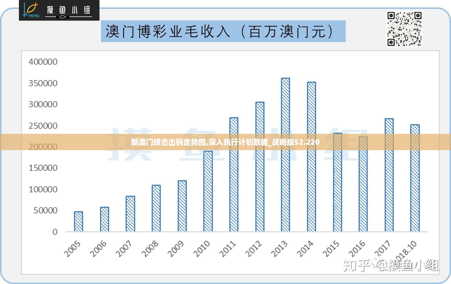 新澳门最精准正最精准龙门,实地数据评估策略_XT36.505