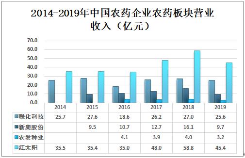 新奥最准免费资料大全,你可以使用搜索栏来查找特定的资料