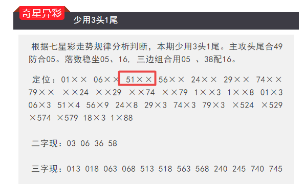 2024澳门今晚开特马开什么,高效实施方法解析_专属版57.651