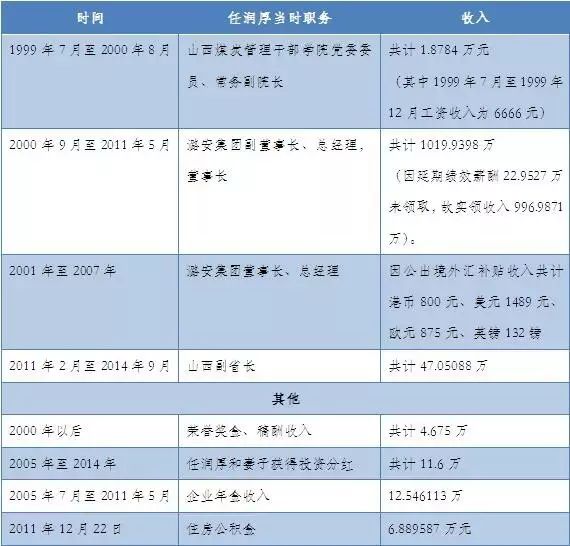 新奥门特免费资料大全1983年,现状说明解析_nShop95.146