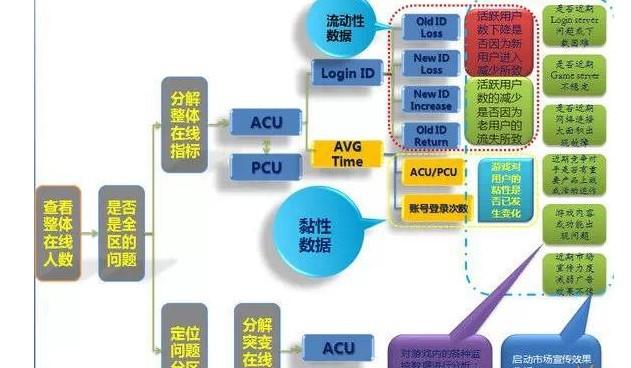 新澳天天开奖资料大全1050期,深层数据应用执行_尊贵款60.271