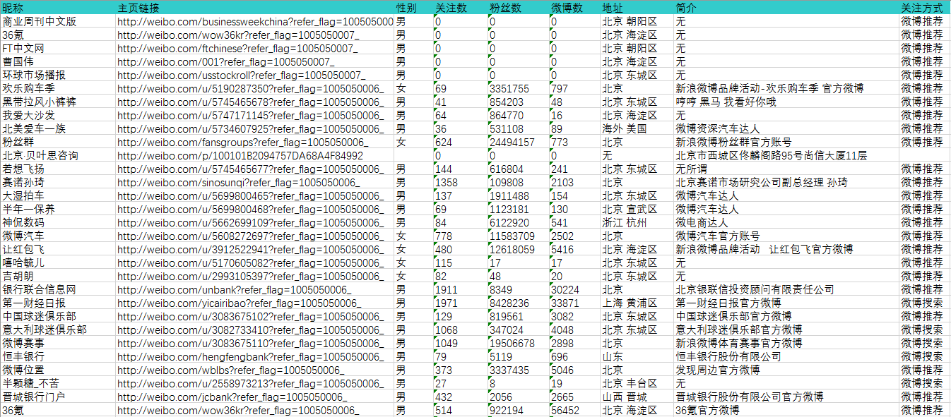 正版真精华布衣天下今天,全面实施分析数据_工具版85.624