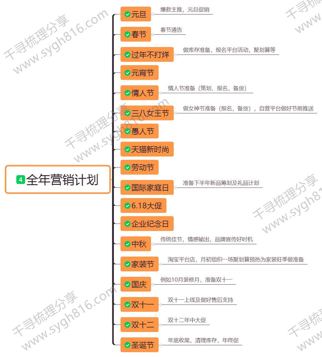 4949澳门免费精准大全,实用性执行策略讲解_vShop15.299