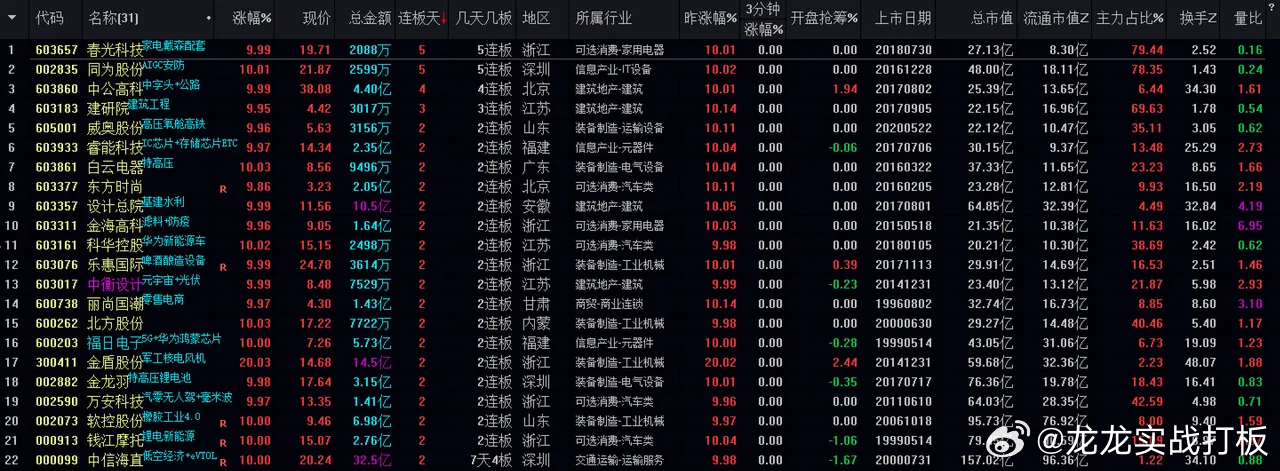 2024澳门马今晚开奖记录,全面计划解析_纪念版94.339