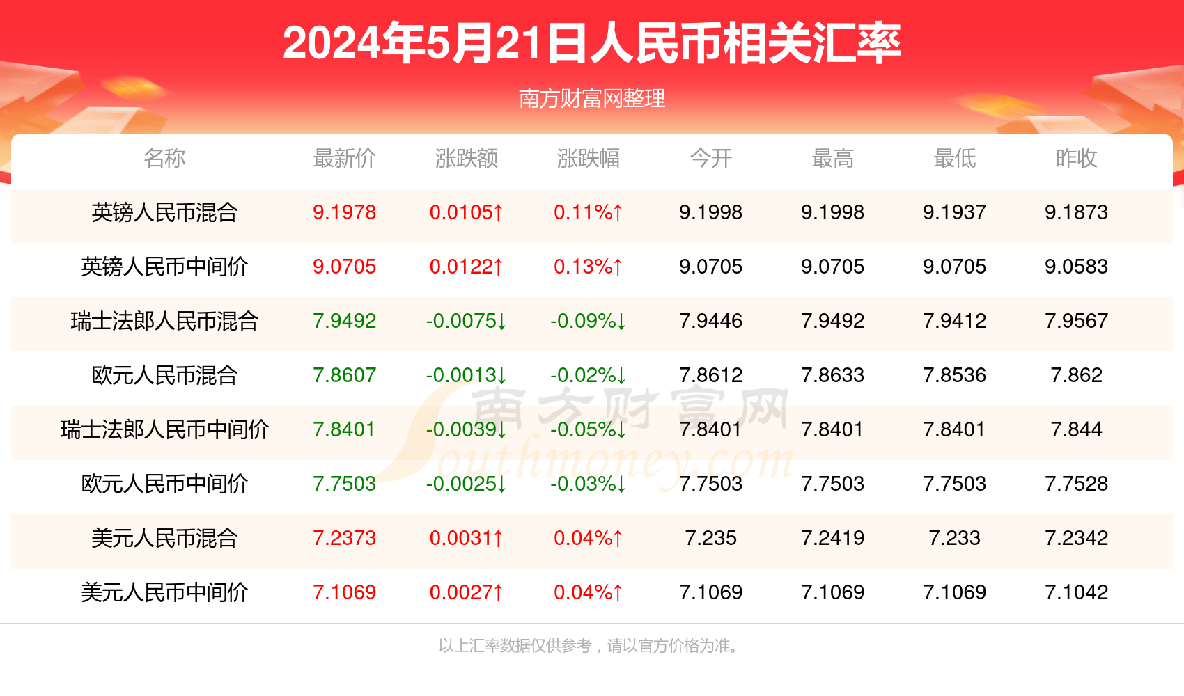 新澳门六开奖结果今天,高速计划响应执行_4K76.281