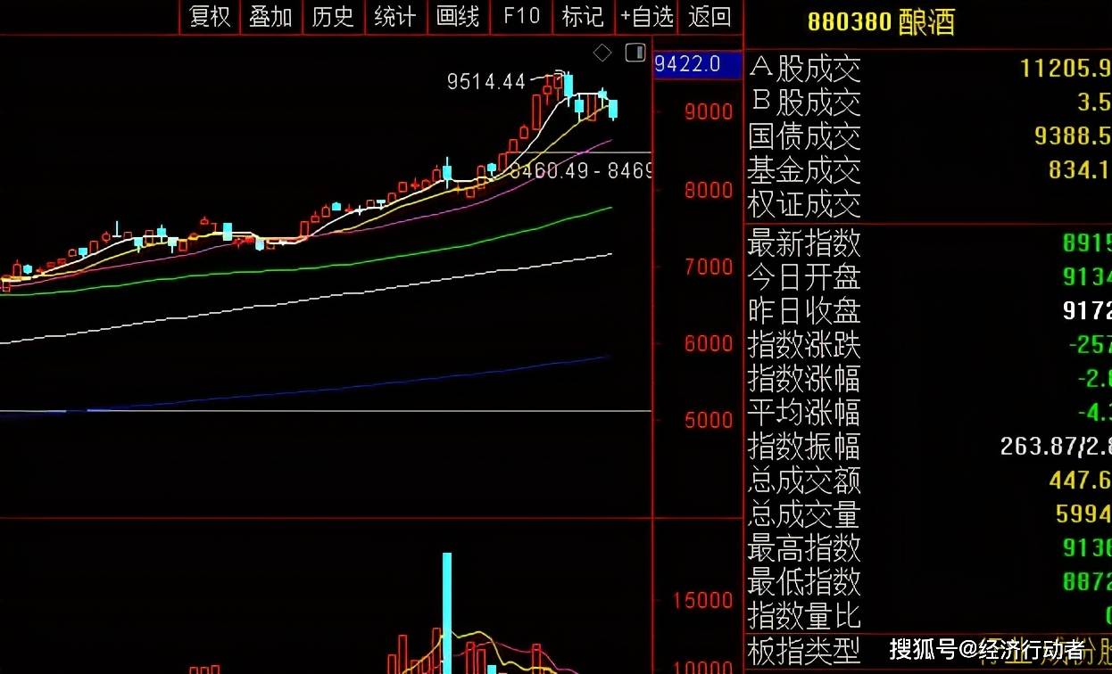 机械零部件 第30页