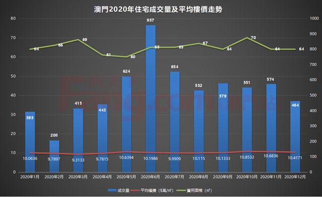 五金件的制造 第31页