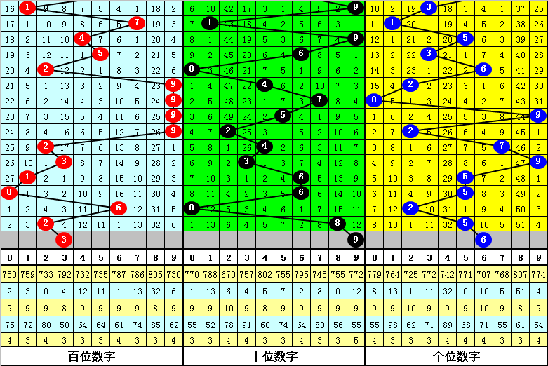 一肖中特期期准资料免费公开了,实时解析数据_7DM96.678